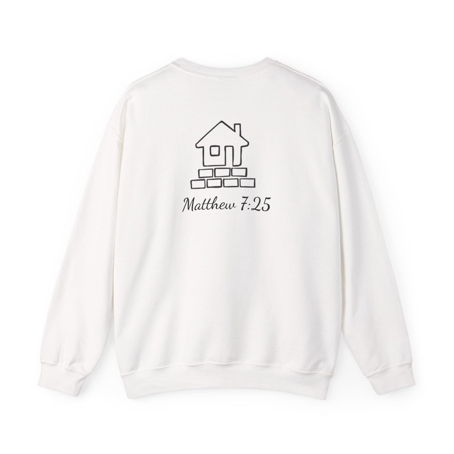 Solid Ground | Matthew 7:25